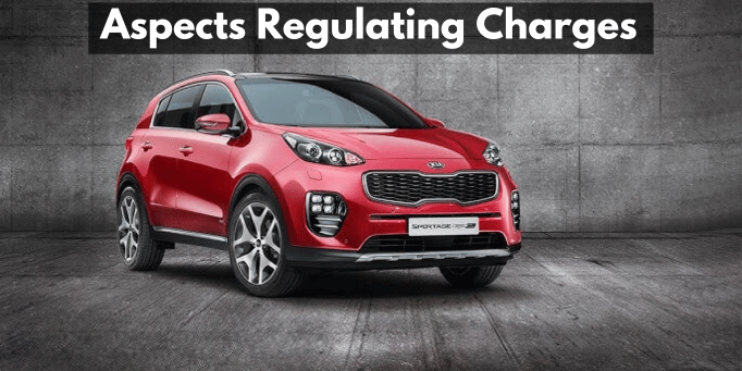an image of 2024 Kia Financing Rates & Offers: Get the Best Auto Loan Deals