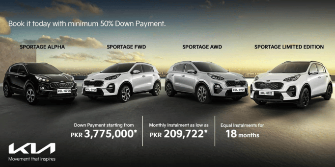 an image of Kia Finance Interest Rates Explained: Best Loan Deals in 2024