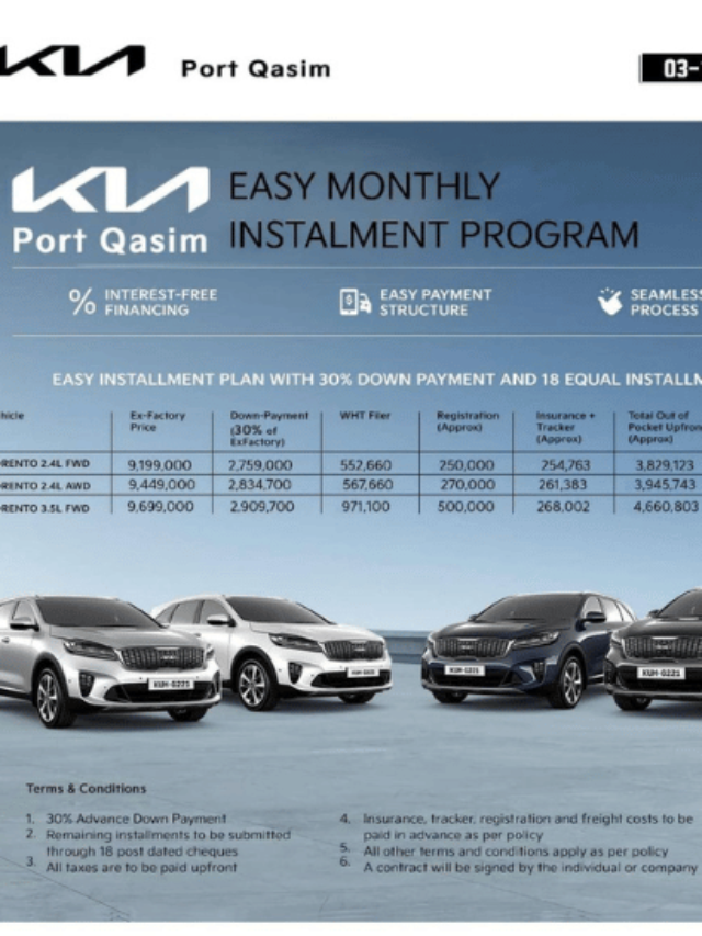 Best Kia Financing Deals and Offers for 2024: Save Big Now